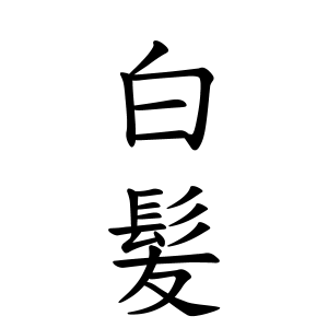 白髪さん都道府県別ランキング 名字検索no 1 名字由来net 日本人の苗字 姓氏99 を掲載
