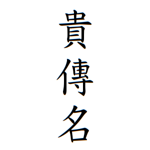 貴傳名さんの名字の由来や読み方 全国人数 順位 名字検索no 1 名字由来net 日本人の苗字 姓氏99 を掲載