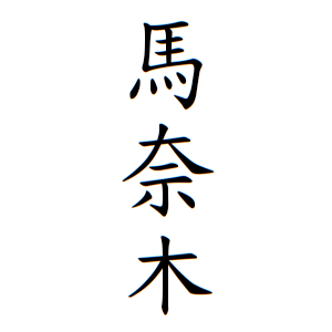 馬奈木さんの名字の由来や読み方 全国人数 順位 名字検索no 1 名字由来net 日本人の苗字 姓氏99 を掲載